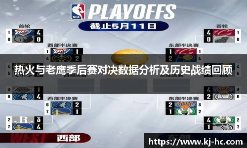 热火与老鹰季后赛对决数据分析及历史战绩回顾